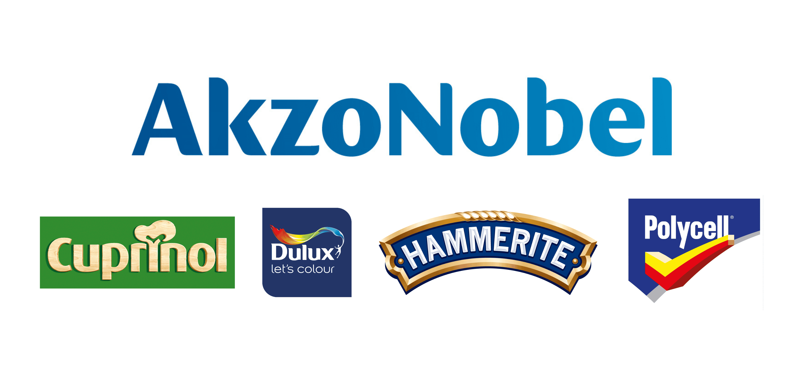 AkzoNobel